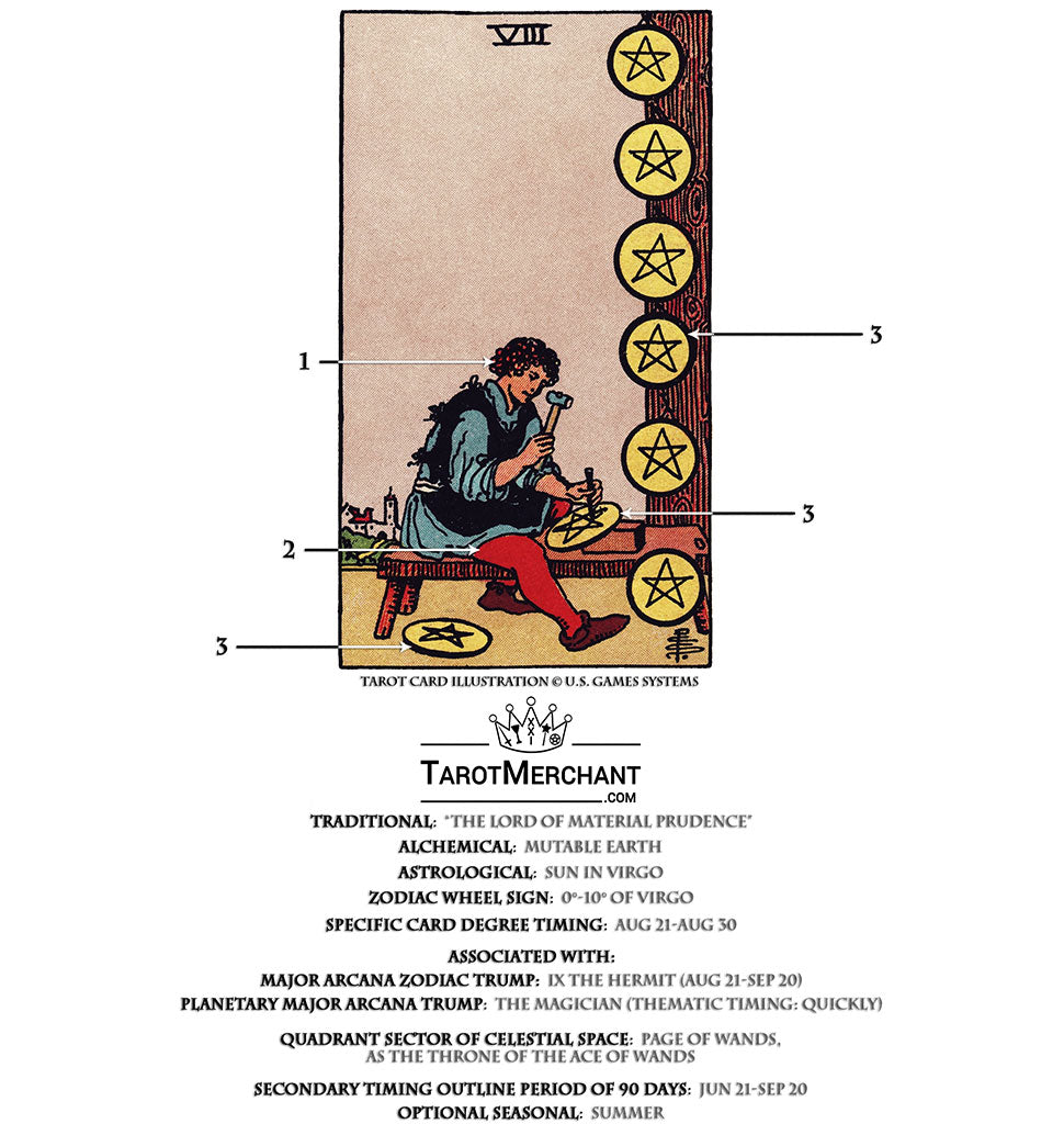 Listen To This Queen of Pentacles Tarot Playlist For A Fierce Earthly Gratitude Meditation